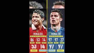 RONALDOFootball newsMan cityReal madridchelseafact iamrdnbc sportsshortsuclfifa [upl. by Oiligriv]