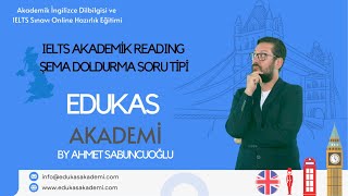 IELTS READING ŞEMA DOLDURMA SORU TİPİ VE ÇÖZÜMÜ [upl. by Pepillo]