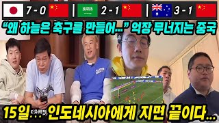 월드컵예선 중국반응│벼랑 끝에 선 중국축구 억장 무너지는 중국 축구팬들│15일 신태용 감독의 인도네시아에 지면 다 끝이다…│2030 월드컵 준비 시작하자는 중국인들│중국어로路 [upl. by Nahc]