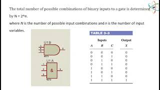 Combinational 5 Logic Gates [upl. by Tennies]