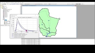 HECHMS Model Development  Model OptimizationCalibration Using Observed Streamflow Hydrograph [upl. by Aiceila178]