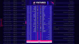 ICC MENS T20 World Cup Fixtures 2024 [upl. by Acsirp374]