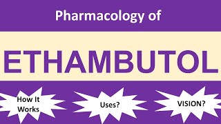 Ethambutol  Mechanism of Action  Clinical Use  Side Effects  AntiTubercular Drug [upl. by Hallie809]