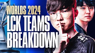 WORLDS 2024 LCK TEAMS BREAKDOWN  MAJOR REGION RUNDOWN FT CHRONICLER [upl. by Atterys]