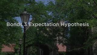 63 Expectation Hypothesis [upl. by Acinaj823]