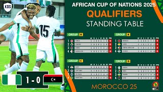 AFRICA CUP OF NATIONS QUALIFIERS 2025 TABLE STANDINGS  AFCON 2025 Qualifiers Table  AFCON Fixtures [upl. by Elleral]