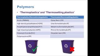 GCSE Design Technology 91 Polymers [upl. by Yde]