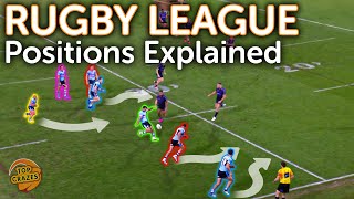 All Rugby League Positions EXPLAINED  League for Beginners [upl. by Eniamahs]