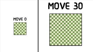 Growing Board in Chess [upl. by Notneb]