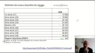 La croissance dune caille résumée en 40 secondes [upl. by Ettenim449]