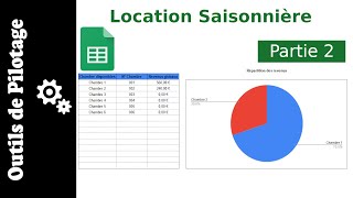 2 Location saisonnière sur Google Sheets [upl. by Anicul]