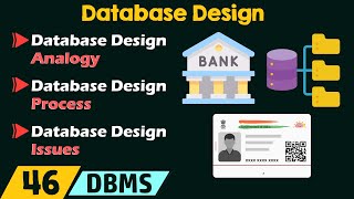 Database Design [upl. by Abita]