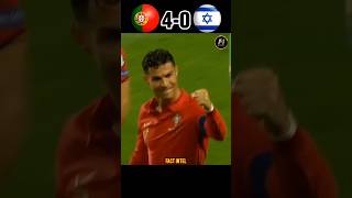 Portugal🇵🇹 🆚 IsraelUERO🇮🇱 Cup football urcristiano uero cup fifa shorts video FactIntel [upl. by Gothart]