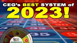 WIN 1000 EASILY roulette roulettesystems [upl. by Aldridge383]