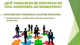 AUDITORIA DE MARKETING [upl. by Johannessen]