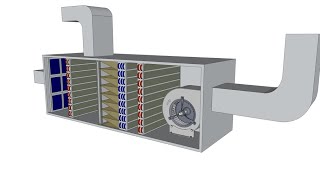 Unidad manejadora de aire uma uta funcionamiento DISEÑO de ductos ACONDICIONAMIENTO climatización [upl. by Ahsekel]