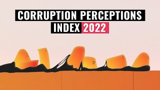 Corruption Perceptions Index 2022  Transparency International [upl. by Nottirb704]