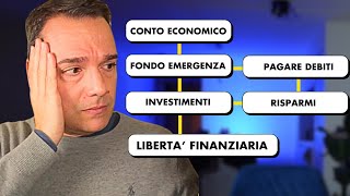 Se dovessi RICOMINCIARE da ZERO farei cosi [upl. by Goddart]