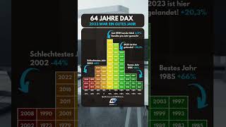 64 Jahre DAX 📈📉 shorts aktien börse [upl. by Brazee986]