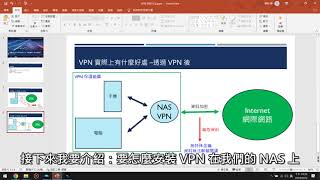 Synology NAS 教學：免費自架 VPN Server 翻牆上網安全又快速提供小額付費遠端設定服務 [upl. by Ardrey]