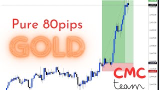 Live Trading With CMC Team GOLD [upl. by Acined]