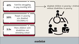 SDG4 Limitless Learning [upl. by Akeem]