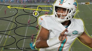 Film Study Tua Tagovailoa Isnt getting enough credit for the Miami Dolphins [upl. by Kussell]