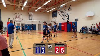 NAVC 16u vs Thunderbolts Smash 17u set 2 [upl. by Gray]