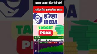 Ireda share Ireda share latest news Ireda Stock Analysis Ireda Share Target [upl. by Akessej462]