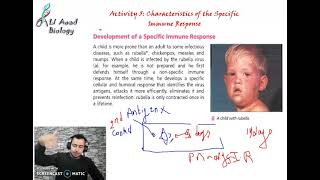 Chapter 1 Activity 5 Characteristics of Specific Immune Response Grade8 [upl. by Neenaej]