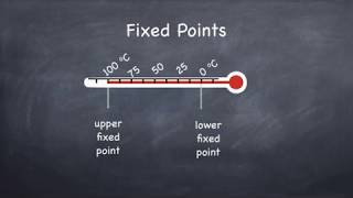 Principles of Thermometry [upl. by Tiler]