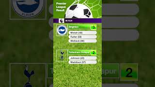 Brighton vs Tottenham Hotspur  Premier League Result and Table  6th October 2024 [upl. by Auod893]