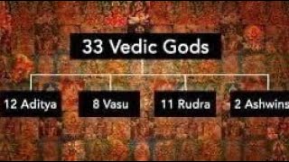 All Hindu God’s33Koti GodGodess [upl. by Niggem881]