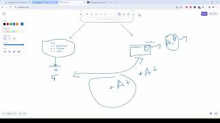 Coderbyte  Simple Symbol Easy  Solution with JavaScript [upl. by Nevin984]