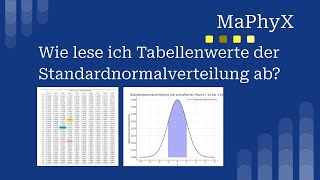 Standardnormalverteilung  Tabelle ablesen lernen – Schritt für Schritt Anleitung [upl. by Merrilee479]