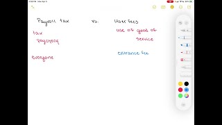 How are payroll taxes and user fees different [upl. by Oinimreh816]