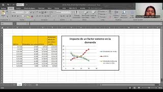 EF Microeconomía para Administradores [upl. by Shute907]