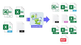 複数の Excelファイルをコマンドラインで PDF に変換 [upl. by Osi]