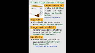 Vitamin A Capsule hamey kyu leyna chaiye or kon kon si bimari me kam aatey h onegative shortvideo [upl. by Jelsma560]