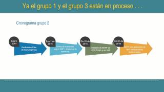 Normas Internacionales de Contabilidad y de Información Financiera NIIF [upl. by Queri]