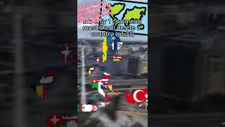 the only 1 commentmost liked delete a country pt3 viral trend keşfet keşfetbeniöneçıkar [upl. by Lola]