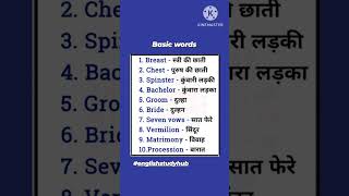 vocab words englishlearninghub englishstudyhub viralvideo vocabulary study education vocab [upl. by Alurta]