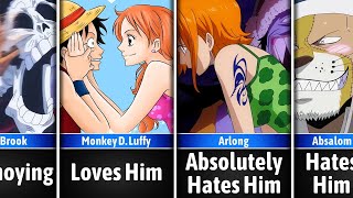 How Nami Sees Everyone in One Piece [upl. by Gabbey318]