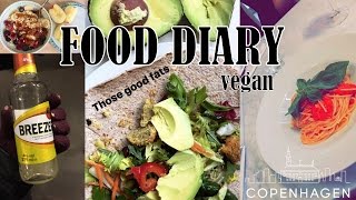 Food Diary vegan  4 Tage essen mit mir realistisch ungeschönt amp mit Cheats [upl. by Lynden]