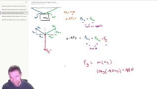 Mastering Tension Solving for Forces When an Object Is Suspended by Two Ropes at Different Angles [upl. by Alah]