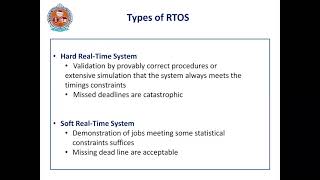 RTOS Architecture of Embedded Systems [upl. by Letsou]