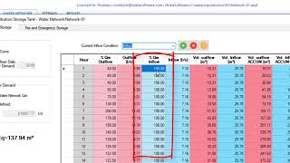 Capacity Calculation of Water Distribution Storage Tanks [upl. by Ethban]