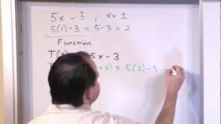 What is a Function in Algebra [upl. by Theran212]