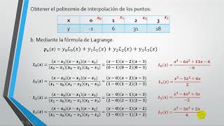 Interpolación de Lagrange [upl. by Casavant]