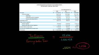 How to Calculate the Effective Tax Rate [upl. by Joaquin]